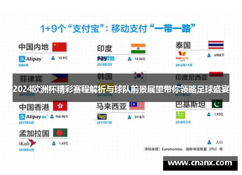 2024欧洲杯精彩赛程解析与球队前景展望带你领略足球盛宴