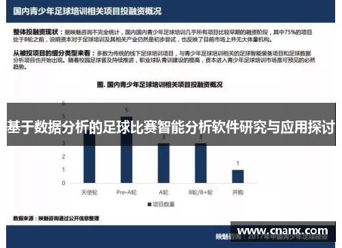 基于数据分析的足球比赛智能分析软件研究与应用探讨