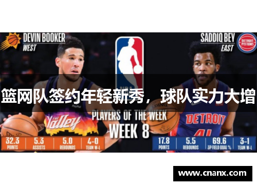 篮网队签约年轻新秀，球队实力大增